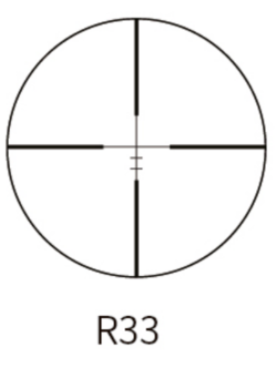 Classification of Reticles R33