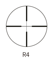 Classification of Reticles R4