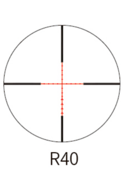 Classification of Reticles R40