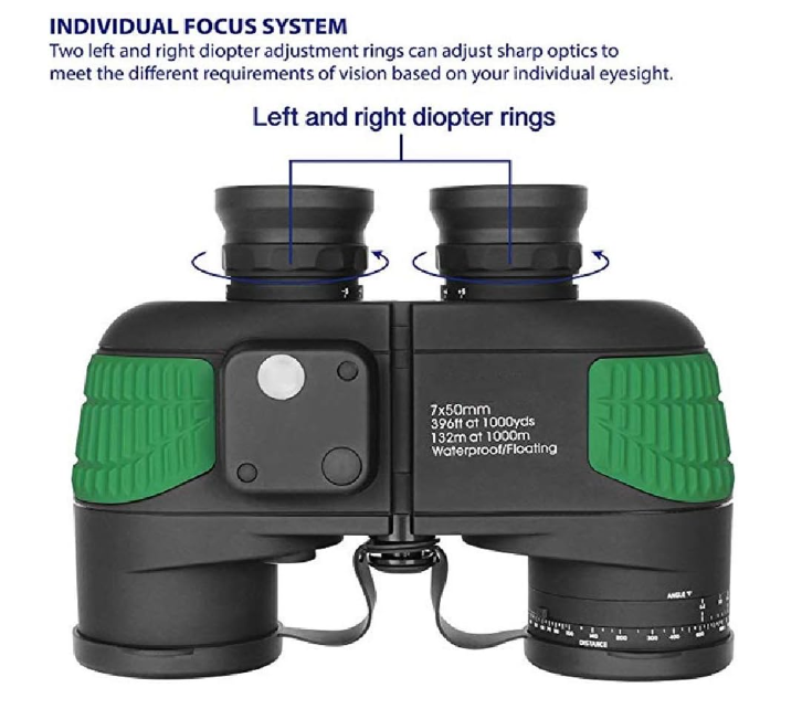 Focusing binoculars correctly 1